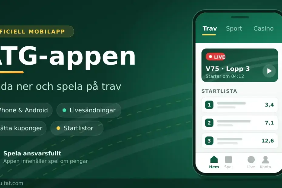 Grafik för ATG-appen med rubriken "ATG-appen – ladda ner och spela på trav" och en mobilskärm som visar livesändning av ett V75-lopp och en startlista.