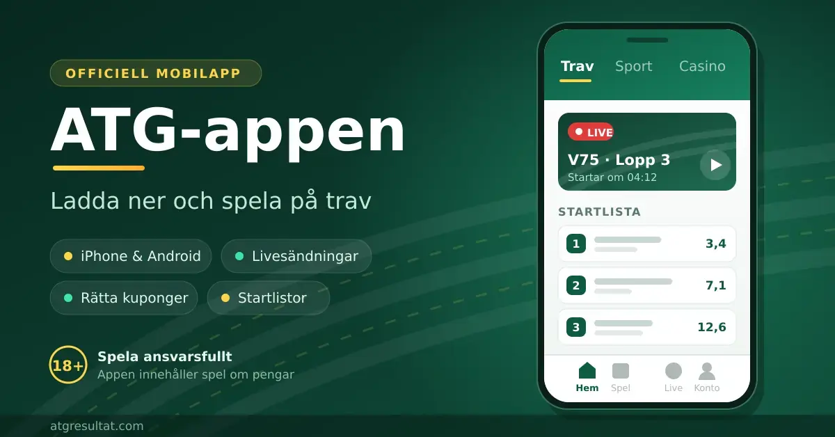 Grafik för ATG-appen med rubriken "ATG-appen – ladda ner och spela på trav" och en mobilskärm som visar livesändning av ett V75-lopp och en startlista.