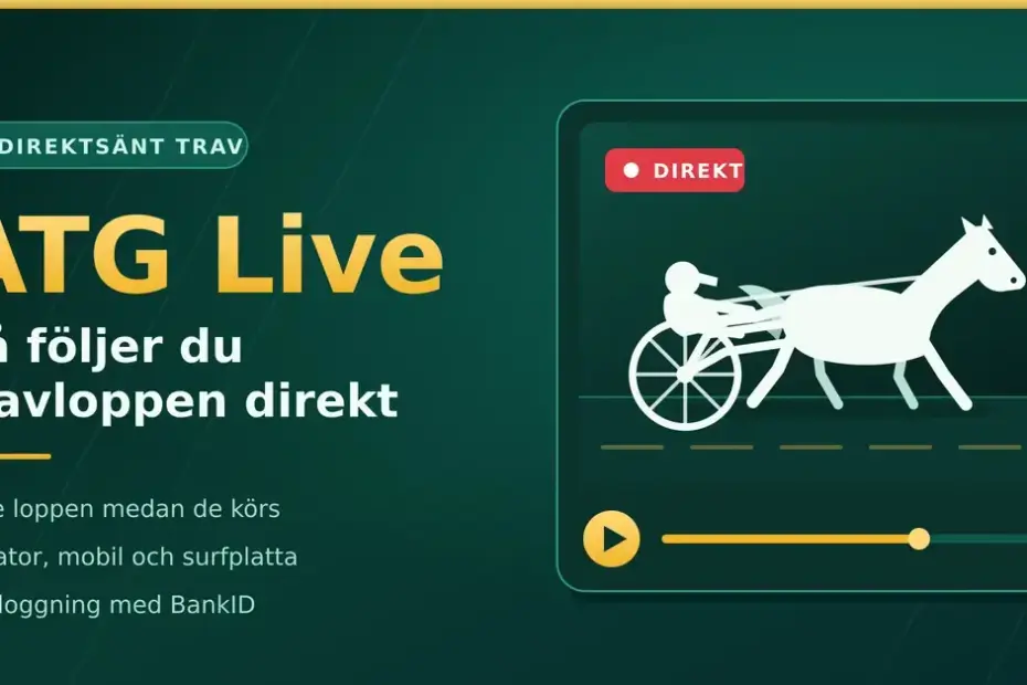 Grafik för ATG Live som visar en travhäst med sulky och kusk i ett direktsänt videofönster, med texten "Så följer du travloppen direkt".