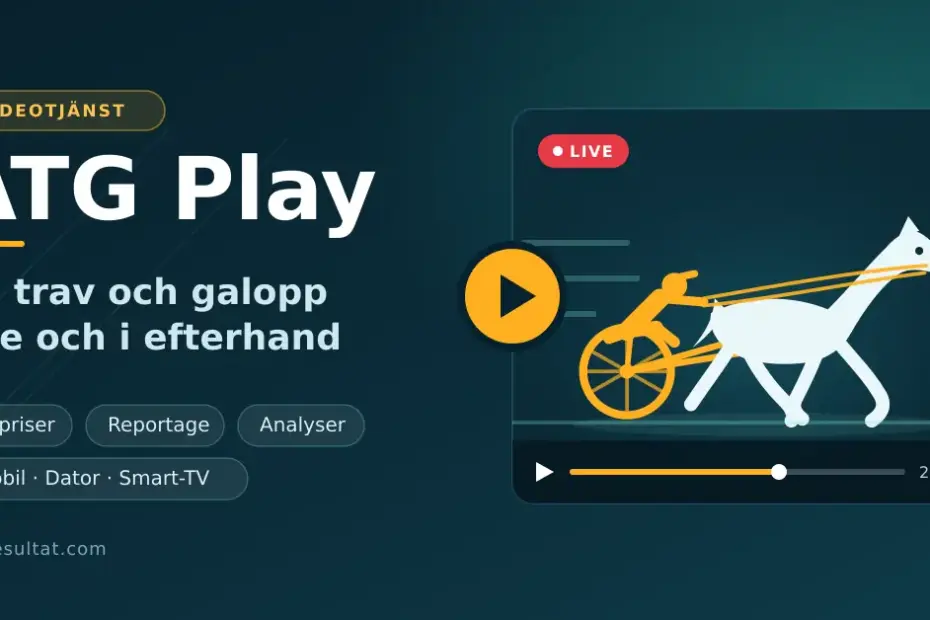 Illustration av en travhäst med sulky och kusk i en videospelare med play-knapp, bredvid texten "ATG Play – se trav och galopp live och i efterhand".