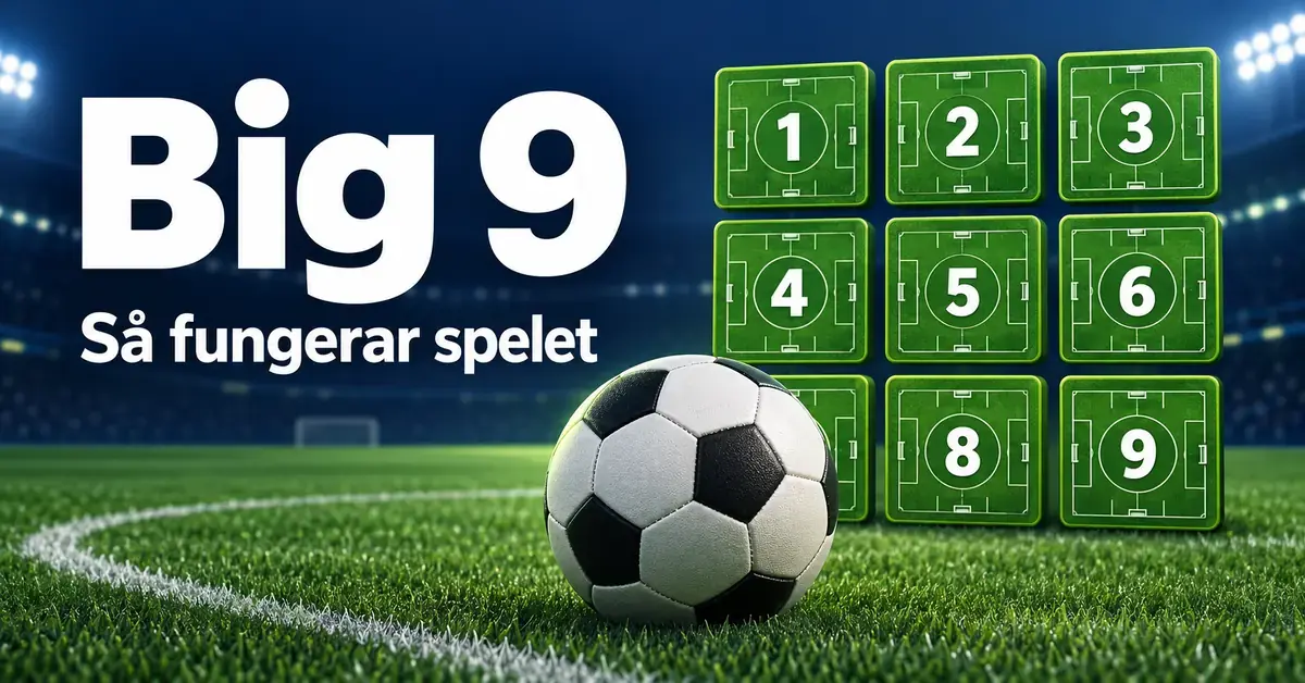 Fotboll på en fotbollsplan framför nio gröna matchrutor och texten ”Big 9 – Så fungerar spelet”.
