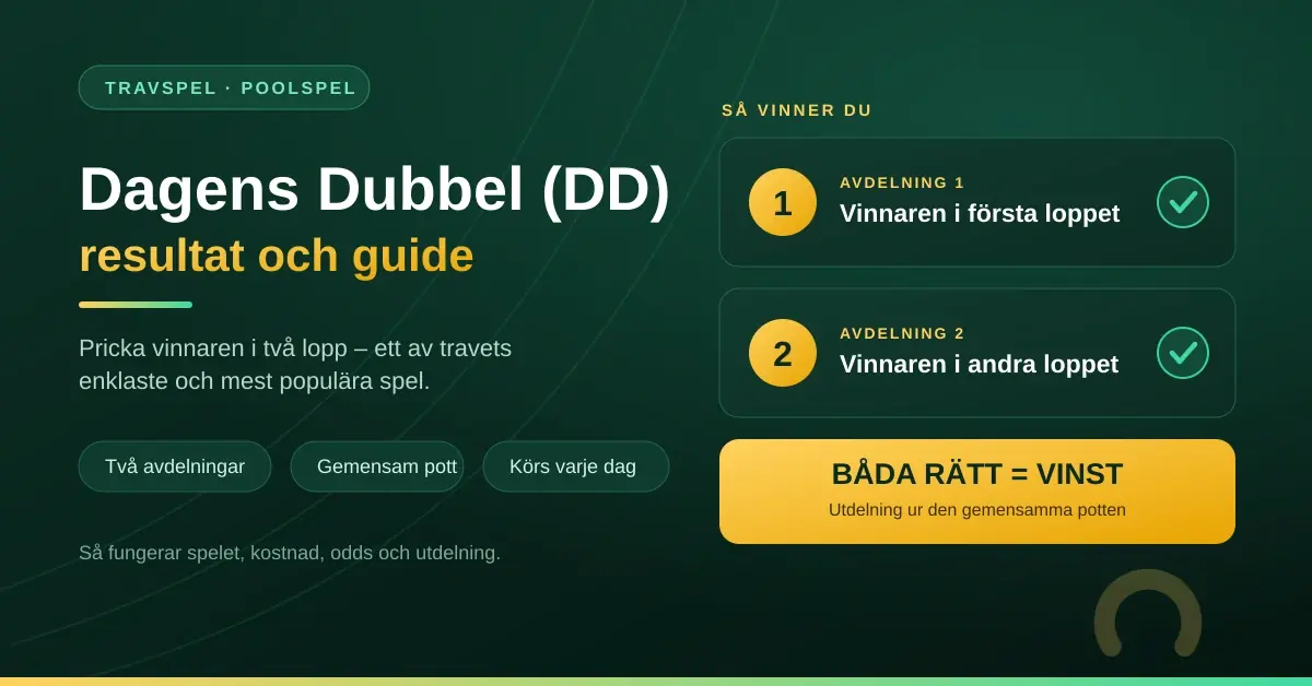 Grafik med rubriken "Dagens Dubbel (DD) – resultat och guide" som visar spelets två avdelningar där du ska pricka vinnaren i första och andra loppet för att få vinst.