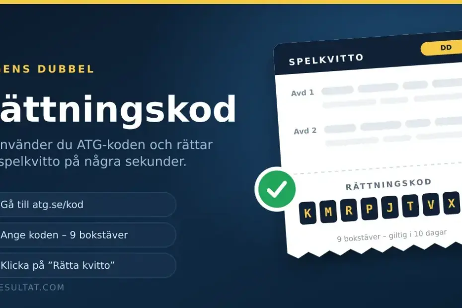 Grafik med rubriken ”Dagens Dubbel Rättningskod” och ett spelkvitto där den nio bokstäver långa ATG-rättningskoden är markerad tillsammans med tre steg för att rätta kvittot på atg.se/kod.