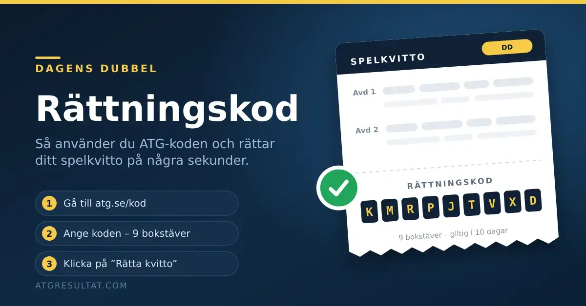 Grafik med rubriken ”Dagens Dubbel Rättningskod” och ett spelkvitto där den nio bokstäver långa ATG-rättningskoden är markerad tillsammans med tre steg för att rätta kvittot på atg.se/kod.