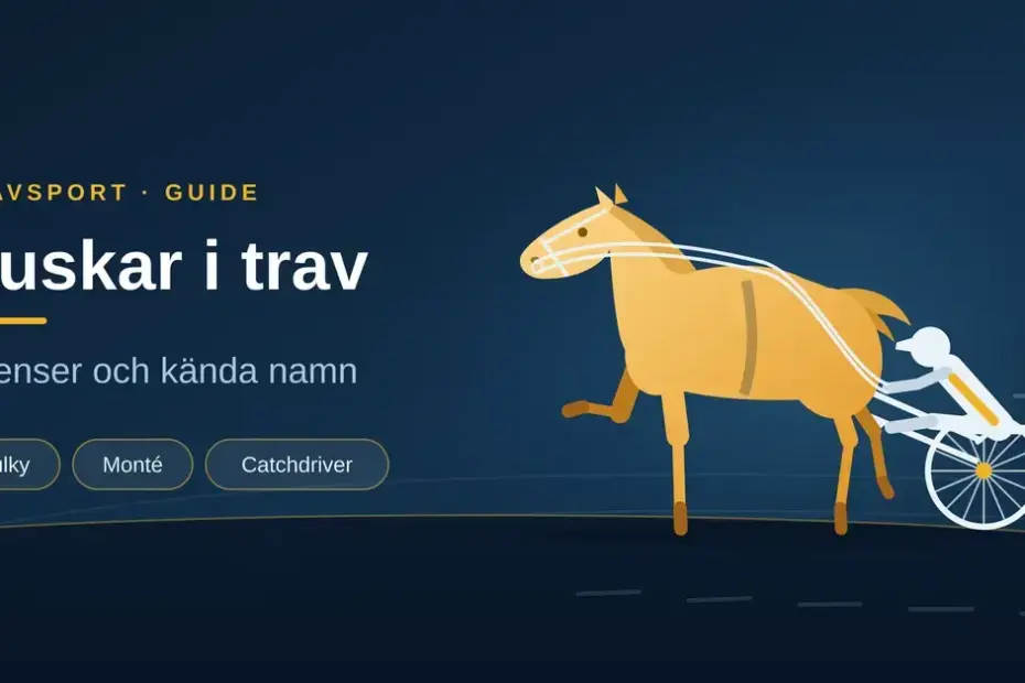 Illustration av ett travekipage där en kusk i sulky kör en travhäst på travbanan, bredvid rubriken "Kuskar i trav – licenser och kända namn".