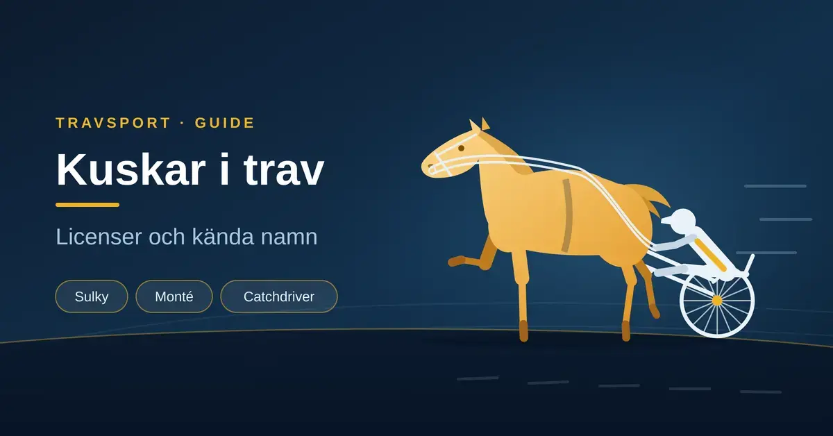 Illustration av ett travekipage där en kusk i sulky kör en travhäst på travbanan, bredvid rubriken "Kuskar i trav – licenser och kända namn".