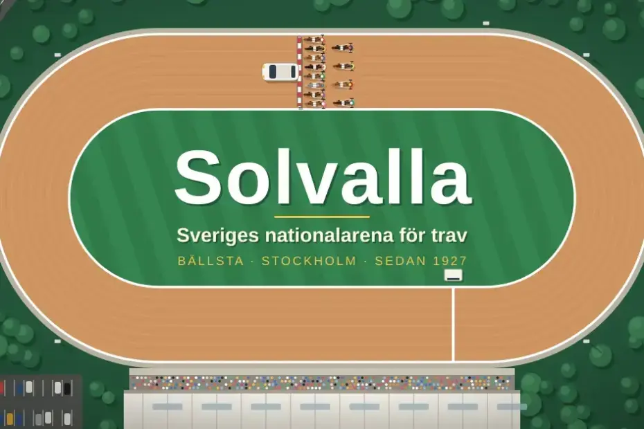 Illustration av Solvalla sett ovanifrån med den ovala travbanan, en startbil med utfällda vingar framför ett startfält av travekipage, en fullsatt läktare vid målrakan och texterna ”Solvalla” och ”Sveriges nationalarena för trav” på den gröna innerplanen.