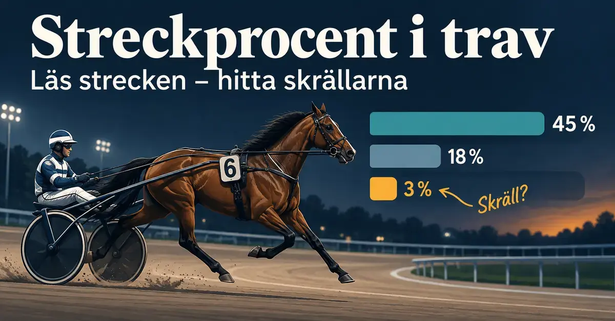 Illustration av en travhäst med sulky och kusk bredvid staplar med streckprocenten 45, 18 och 3 procent, där den lägsta markeras som en möjlig skräll.