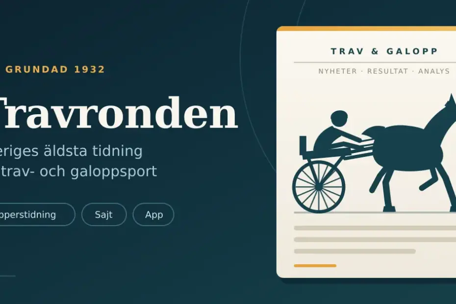 Grafik med texten "Travronden – Sveriges äldsta tidning för trav- och galoppsport" bredvid en illustrerad tidningssida som visar en travhäst med kusk och sulky.