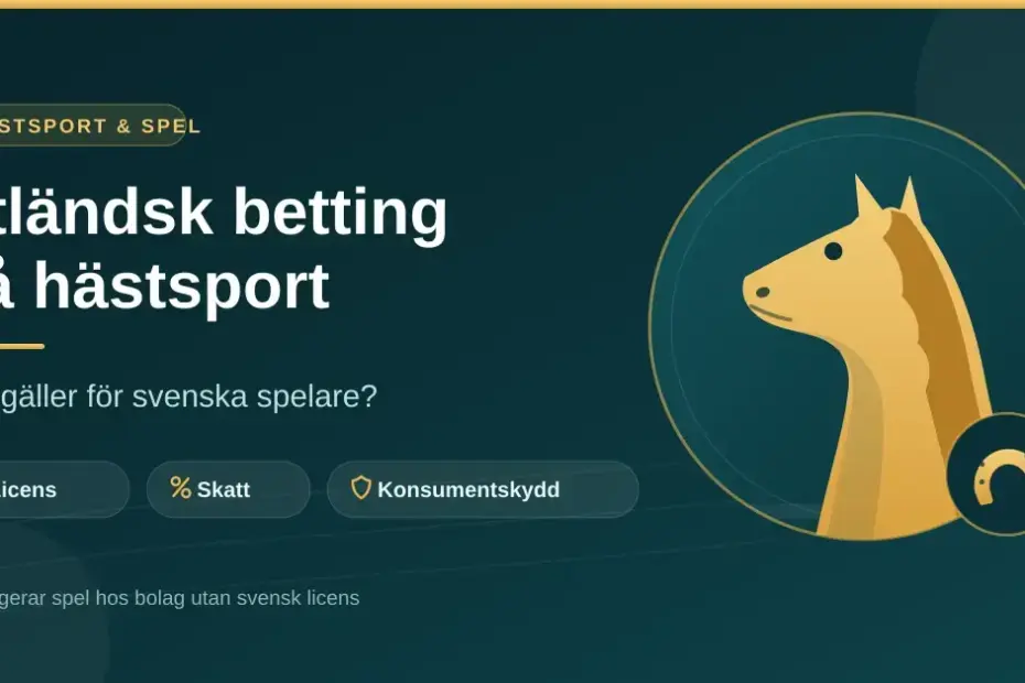 Grafik med hästhuvud i guld och texten "Utländsk betting på hästsport – vad gäller för svenska spelare?" tillsammans med symboler för licens, skatt och konsumentskydd.