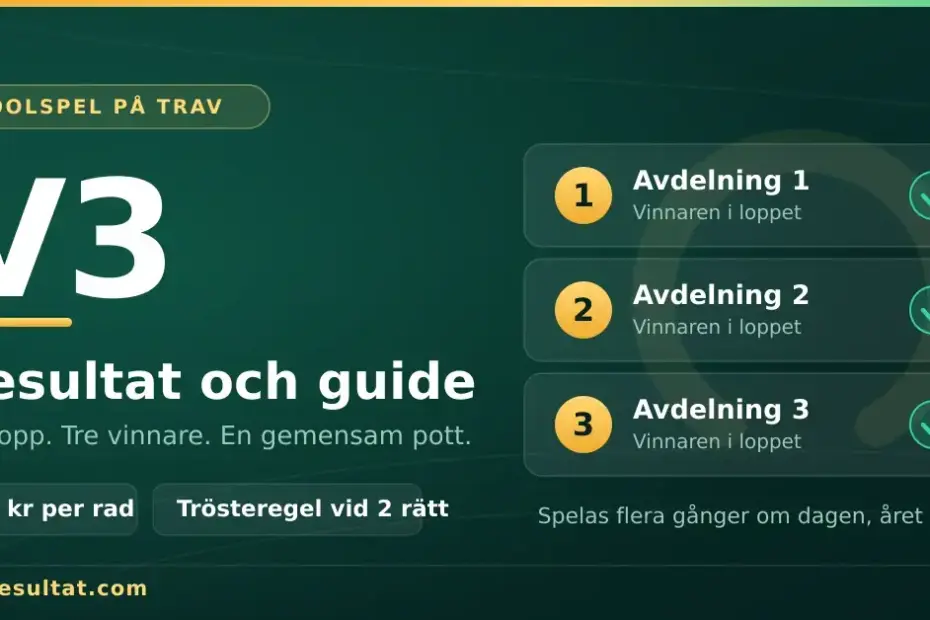 Grafik med rubriken "V3 – resultat och guide" och tre markerade avdelningar som visar att du ska pricka in vinnaren i tre travlopp.