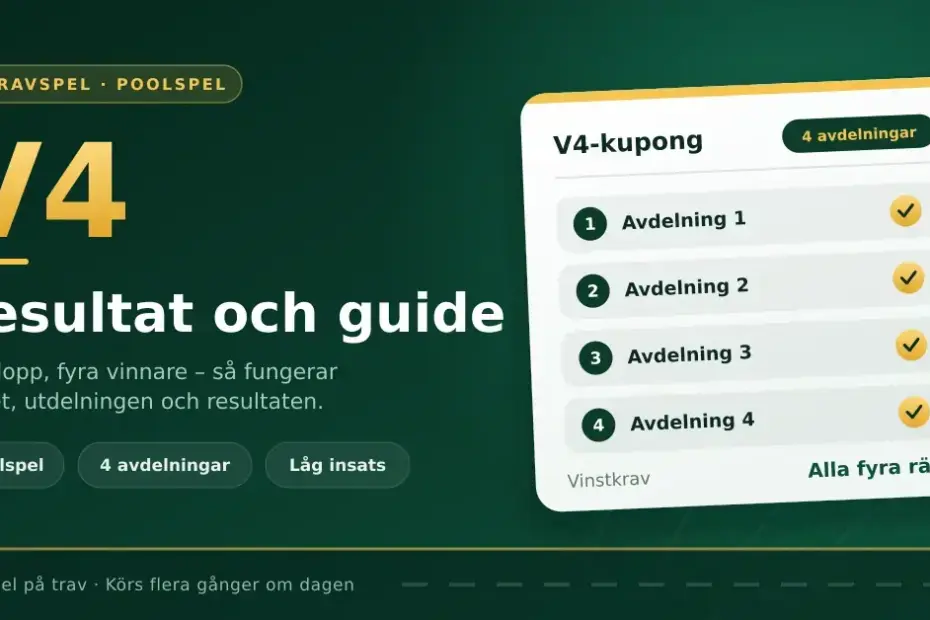 Grafik för guiden om V4: en gulmarkerad V4-kupong med fyra avdelningar och bockar bredvid rubriken "V4 – resultat och guide" mot mörkgrön bakgrund.