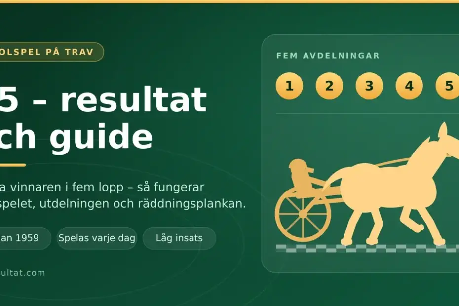 Illustration av en travhäst med sulky och kusk samt fem numrerade avdelningar, till guiden om spelformen V5 och dess resultat.