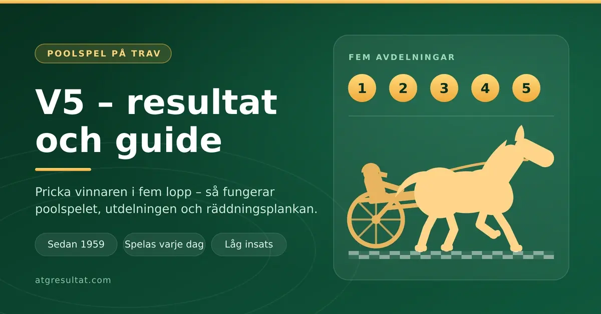 Illustration av en travhäst med sulky och kusk samt fem numrerade avdelningar, till guiden om spelformen V5 och dess resultat.