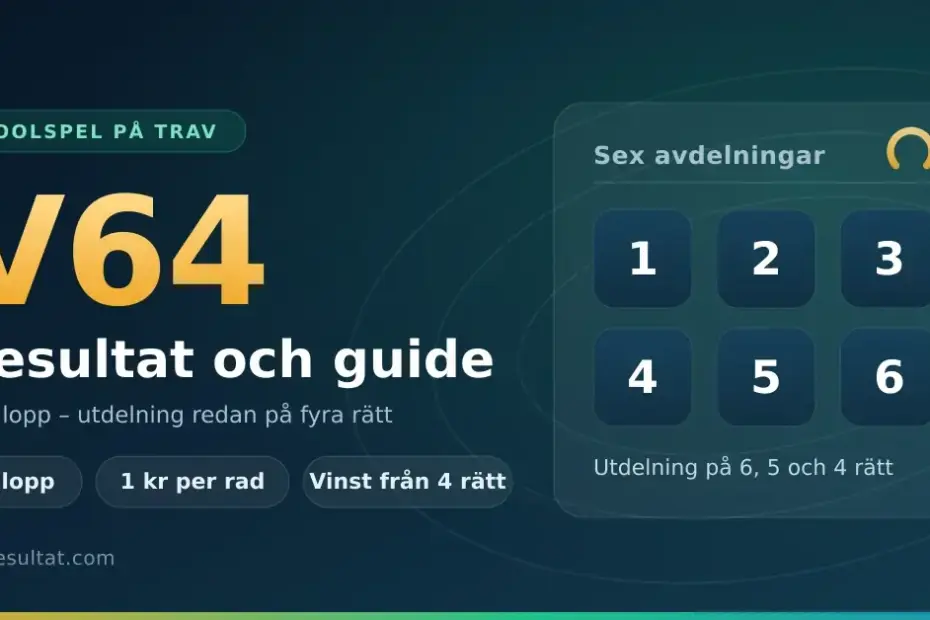 Grafik med texten "V64 – resultat och guide" och sex numrerade rutor som visar spelets sex avdelningar i travspelet V64.
