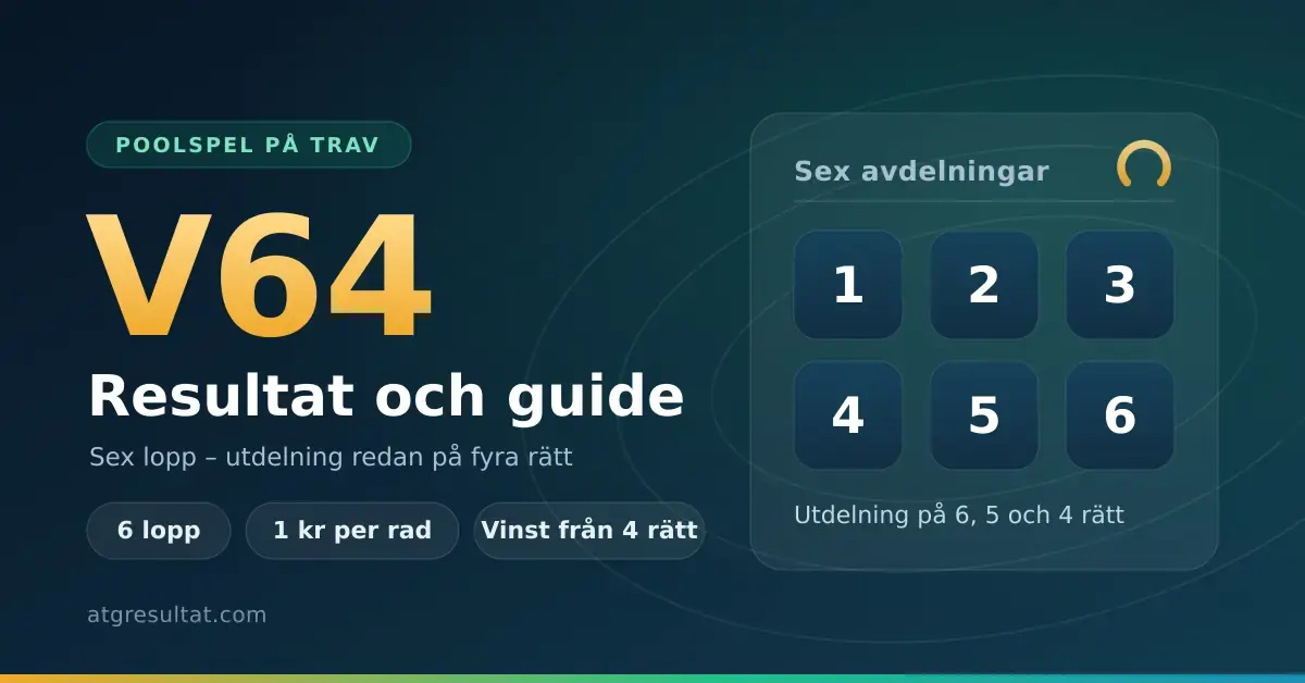 Grafik med texten "V64 – resultat och guide" och sex numrerade rutor som visar spelets sex avdelningar i travspelet V64.
