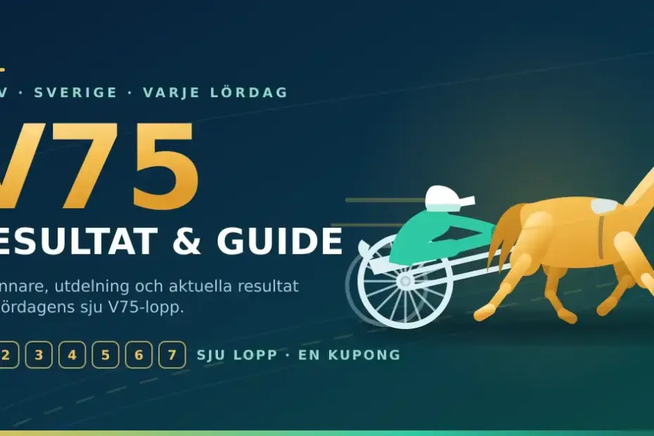 En travhäst med kusk i sulky bredvid texten "V75 – resultat och guide" samt siffrorna för de sju V75-loppen.