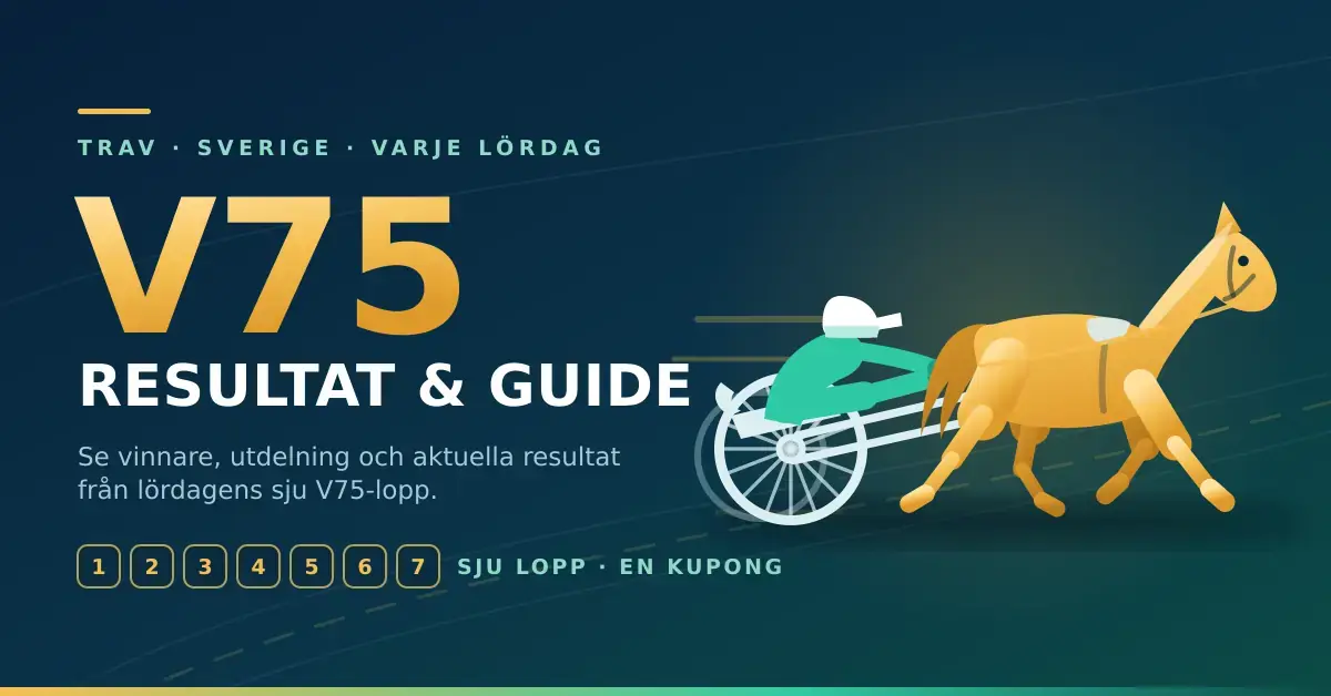 En travhäst med kusk i sulky bredvid texten "V75 – resultat och guide" samt siffrorna för de sju V75-loppen.